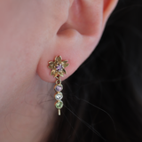 Hanami Dango Earrings Test Sample