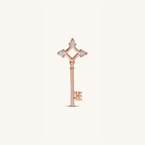 Basement Key Earrings