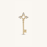 Basement Key Earrings