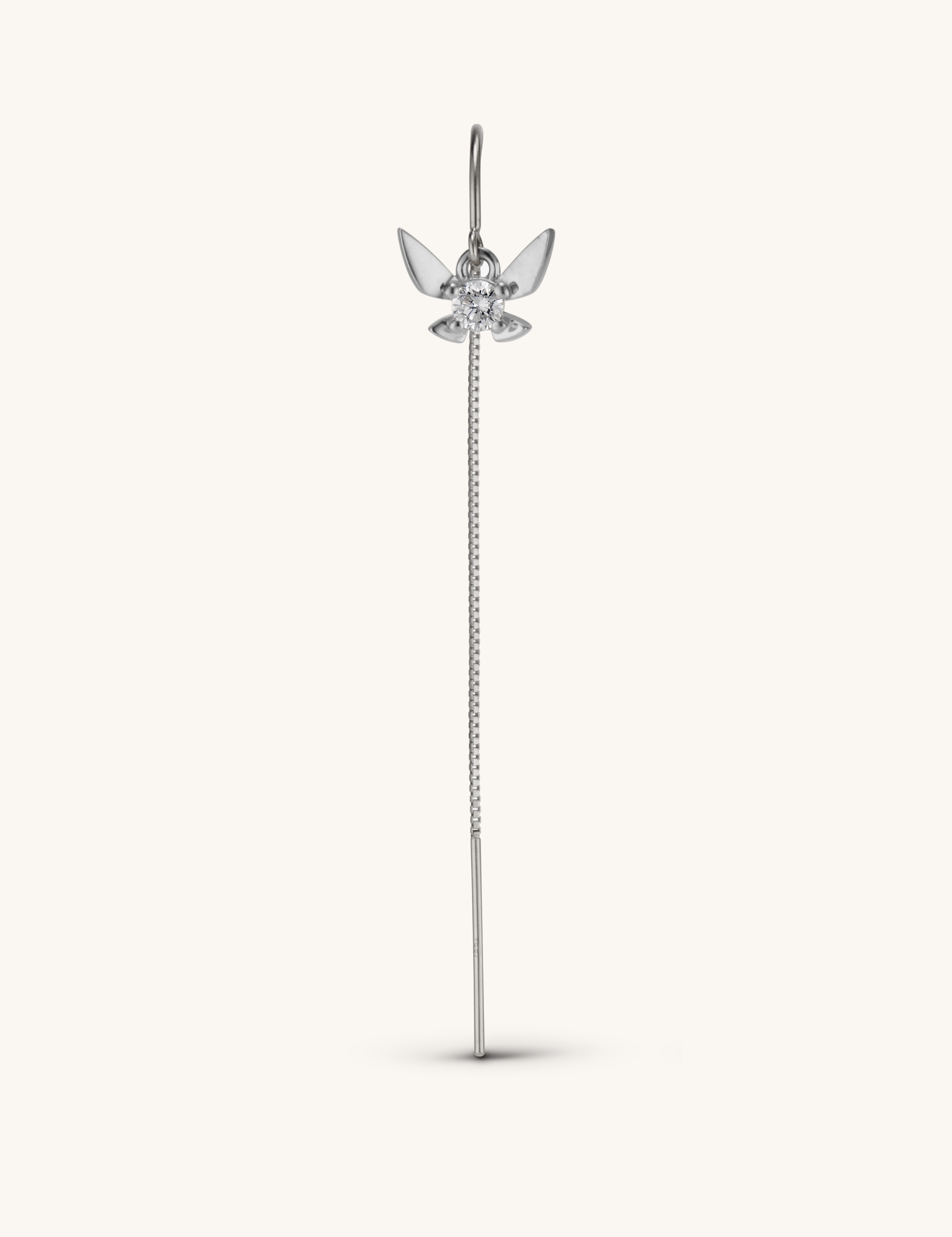 Fairy Companion Threaders