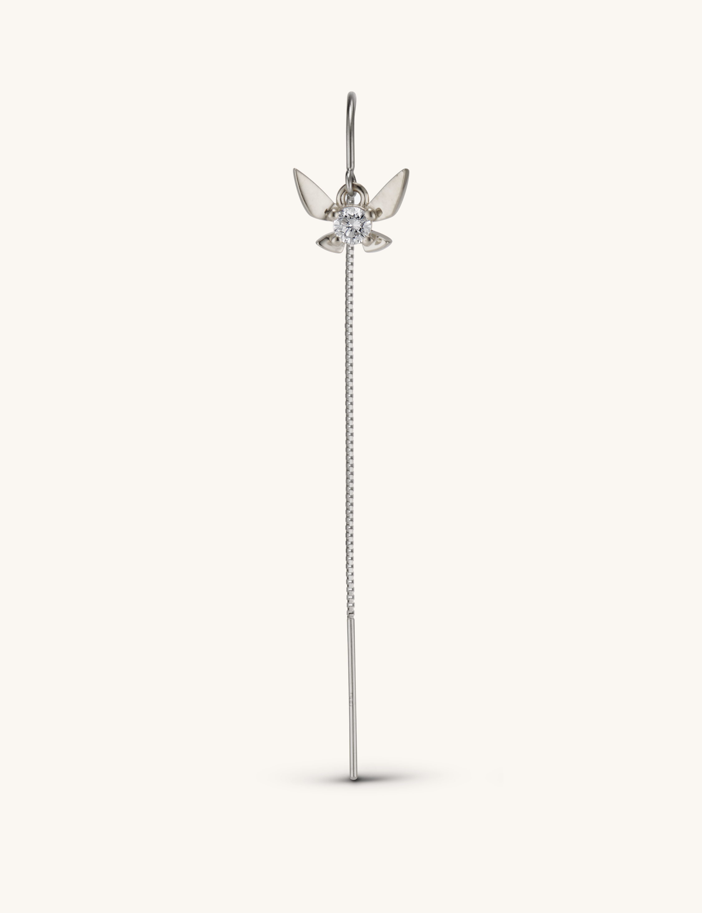 Fairy Companion Threaders