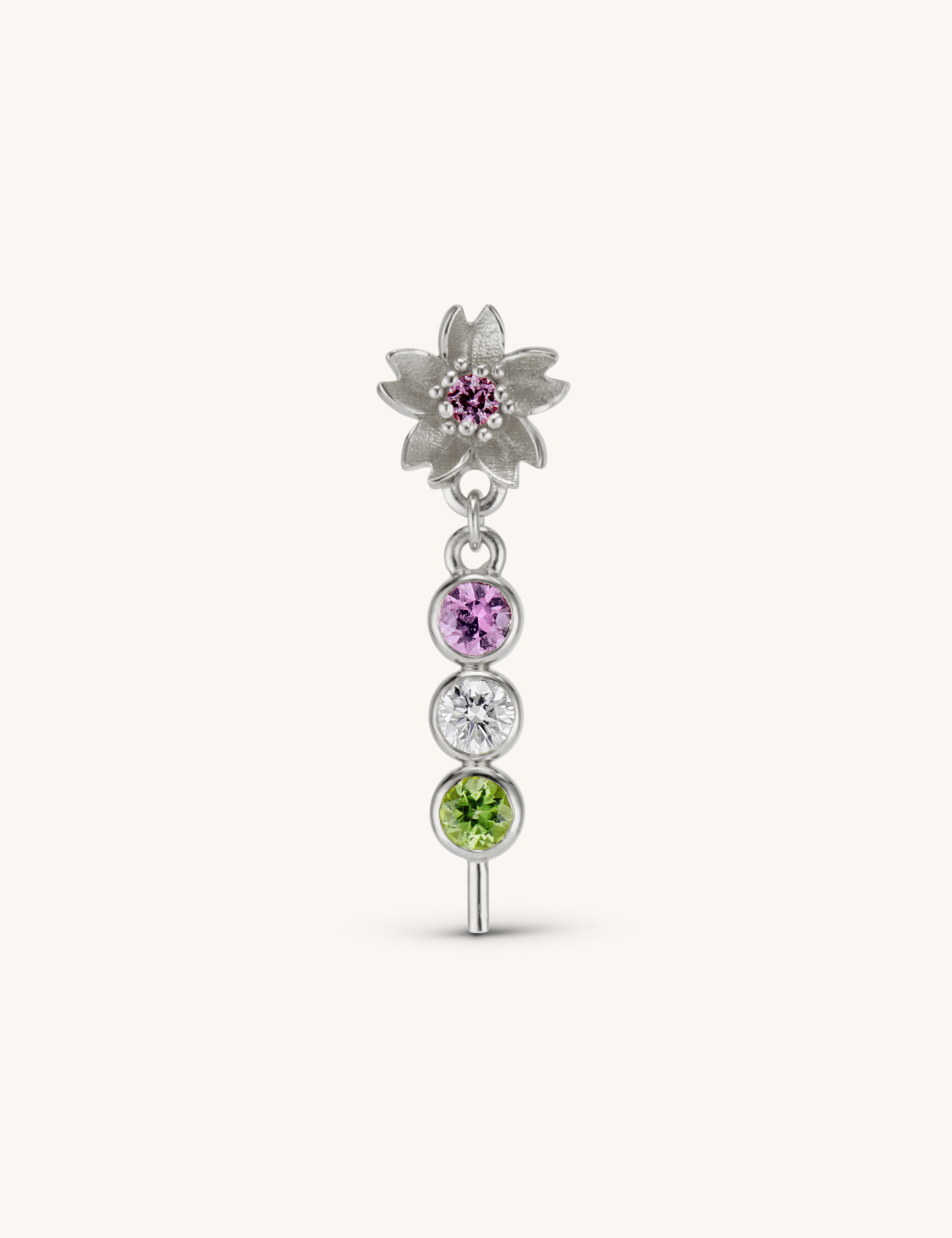 Hanami Dango Earrings